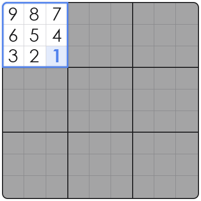 sudoku cheat sheet